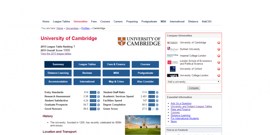 Complete University Guide Rocxa Web Design And Development Complete University Guide Rocxa Web Design And Development